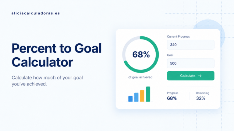 percent to goal calculator