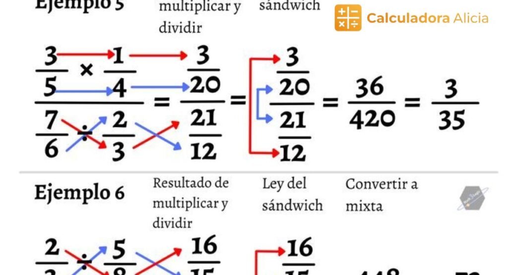errores-comunes-al-simplificar-fracciones