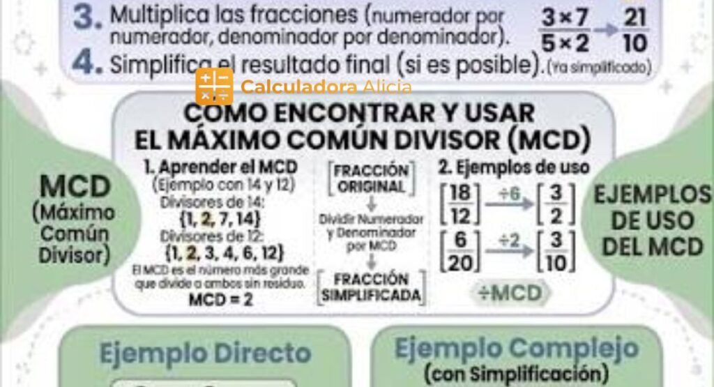 simplificar-fracciones-con-numeros-grandes